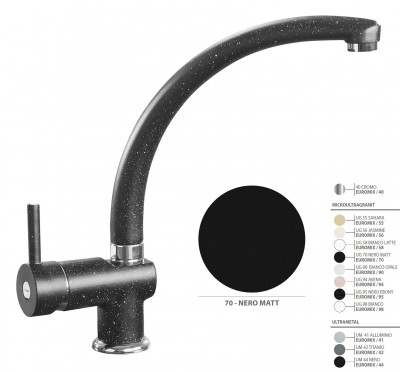EUROMIX Miscelatore rubinetto Plados  code 70 ULTRAGRANIT BLACK MATT