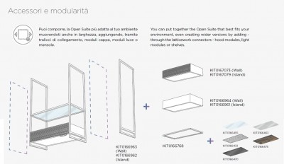 Kit traliccio Superior OPEN SUITE SUPERIOR - Elica KIT0166962